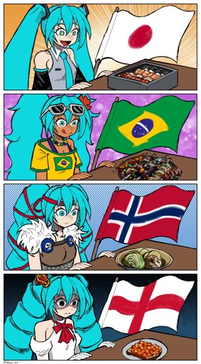 Hatsume Miku eating the different foods of the various countries that have custody over her since the start of the world cup